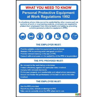 Picture of Personal Protective Equipment Regs (Ppe) Poster Sign