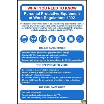 PPE Personal Protective Equipment Regs Poster Sign 