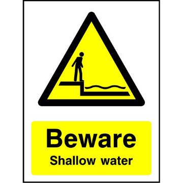 KPCM | Water Depth Signs
