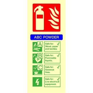 Picture of "Fire Extinguisher - Abc Powder" Sign