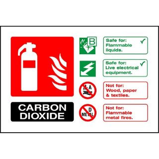 Picture of "Fire Extinguisher - Carbon Dioxide" Sign