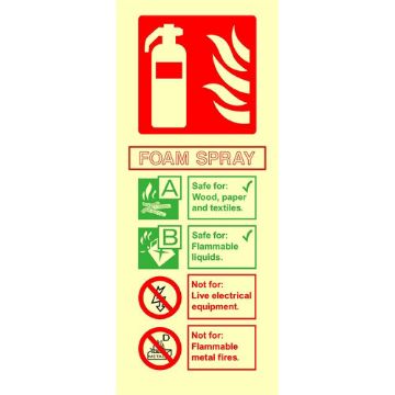 KPCM | Fire Extinguisher Foam Spray Signs