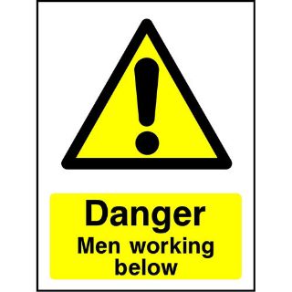 Picture of "Danger Men Working Below " Sign 