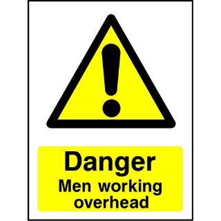 Picture of "Danger Men Working Overhead" Sign 