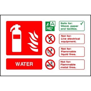 Picture of Fire Extinguisher-Water" Sign 