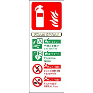 Picture of Fire Extinguisher-Foam Spray" Sign 