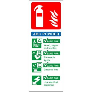 Picture of Fire Extinguisher- Abc Powder" Sign