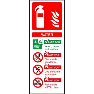 Picture of Fire Extinguisher- Water" Sign 