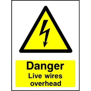 Picture of "Danger Buried Cable" Sign 