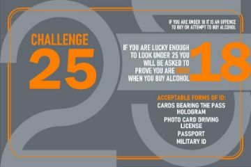 Picture of Challenge 25 Identification under 18 alcohol sign - 1mm flexible Plastic (400mm x 300mm)